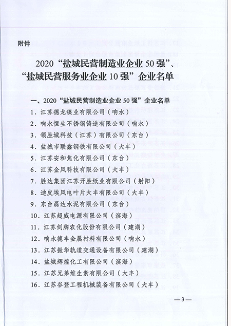 20201014公司获评“盐城民营制造业企业50强”称号