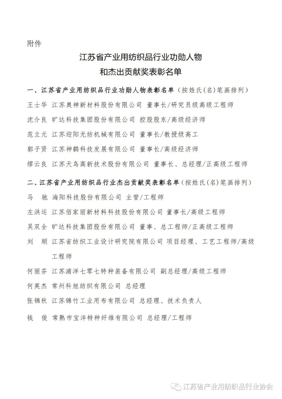 神鹤科技董事长郭子贤荣获“江苏省产业用纺织品行业功勋人物”称号